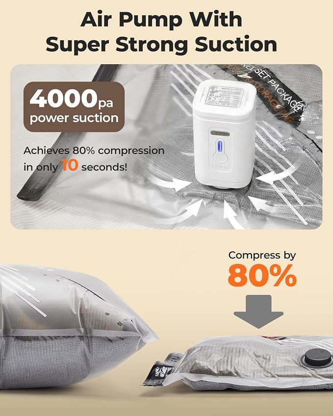 BAGSMART 15 Pack PA+PE Travel Vacuum Bags with Wireless Pumpe | Bonus Shoe, Laundry & Toiletry Bags, Save 80% Space Ideal for suitcase packing, travel & home. - Image 3