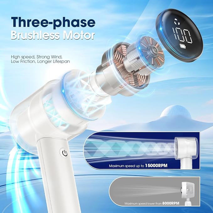 【15000RPM】Portable Handheld Turbo Fan, 1-100 Speed,Ultra High-speed,Personal Hand Held Travel Fans,5000mAh Battery Rechargeable Mini Fans,Digital Display,Small Pocket Fan for Summer Essential Gift - Image 3