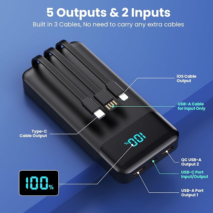 Portable Charger Power Bank 50800mAh with 3 Built-in Cables,25W PD Fast Phone Charging Portable Battery Pack,5 Outputs Travel Essentials Outdoor External Battery for iPhone 17/16/15,Galaxy Android etc - Image 5