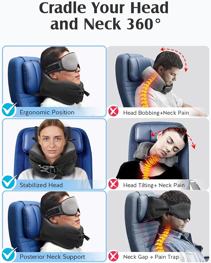 YFONG Travel Pillow with Head Support & Sleep Mask for Long Flights, Grey | Patented 360° Support System, Prevents Bobbing, Airplane Head Strap, 3D Eye Mask, Memory Foam Neck Pillow, Travel Essential - Image 4