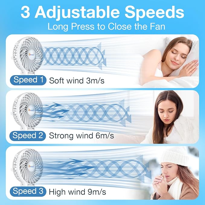 VersionTECH. Portable Handheld Fan, Powerful+Durable+4000mAh+180° Foldable, Mini Table Fans with USB Rechargeable Battery Operated Cooling Accessories for Personal Use, Travel, Office White - Image 3