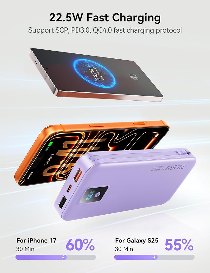 Portable Charger 12000mAh 22.5W w/Built-in Cable & Wall Plug Purple | 22.5W fast charging, LED display, Charging 5 devices at once, Pass through charging, TSA approved, Compatible with iPhone - Image 4