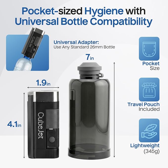 BIDET BUDDY® CubeJet Portable Bidet for Travel, 380mL Bottle Obsidian Drift | Rechargeable Battery 1100mAH, IPX6 Waterproof Wand-Style Nozzle, USB-C High-Pressure Hygiene Device for Camping & Home - Image 2
