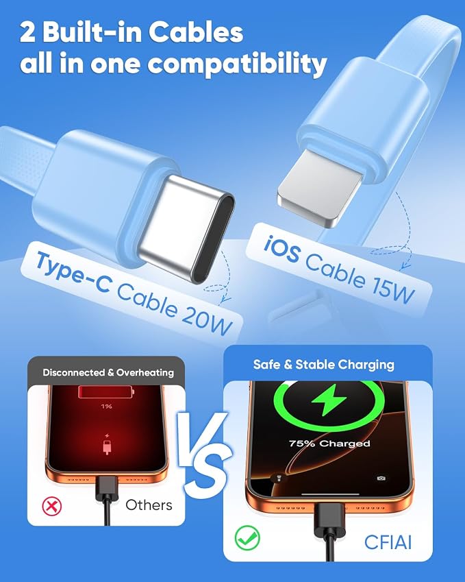 CFIAI Portable Charger 15000mAh Slim Power Bank with Built in Cables | 22.5W Fast Charge, Travel Essential, 50% Larger Capacity USB C Battery Pack for iPhone Samsung Google Android, Glacier - Image 2