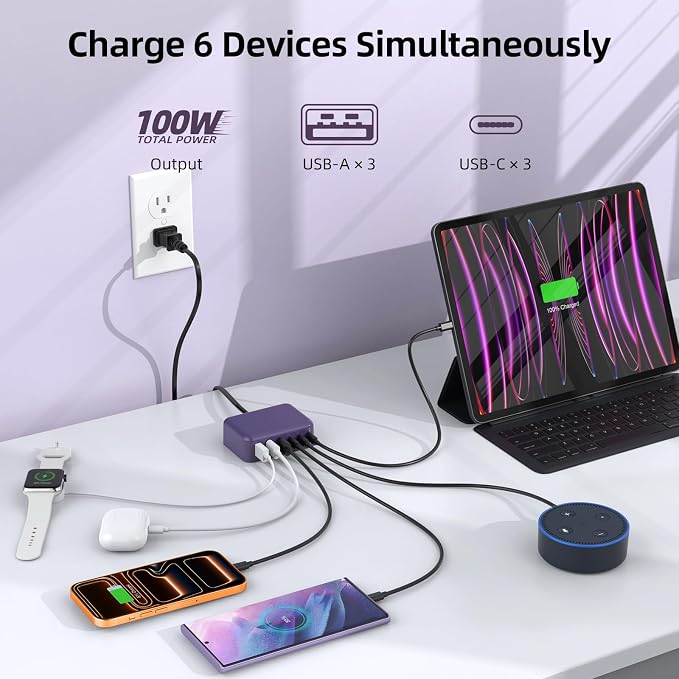 100W 6 in 1 USB Charger, 50% Smaller Charging Station for Multiple Devices | Fast Charging Blocks with Type C Port, USB Charging Hub Organizer Multiport Power Strip for iPhone,Samsung,Ipad,Kindle,Travel - Image 3