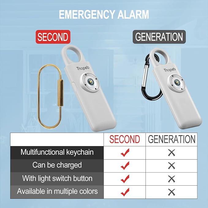 Thopeb Personal Safety Alarm for Women – Upgraded Rechargeable | Strobe with Separate Switch, 135dB Siren, Long-Lasting Protection, Stylish Keychain (Metallic Silver) - Image 4