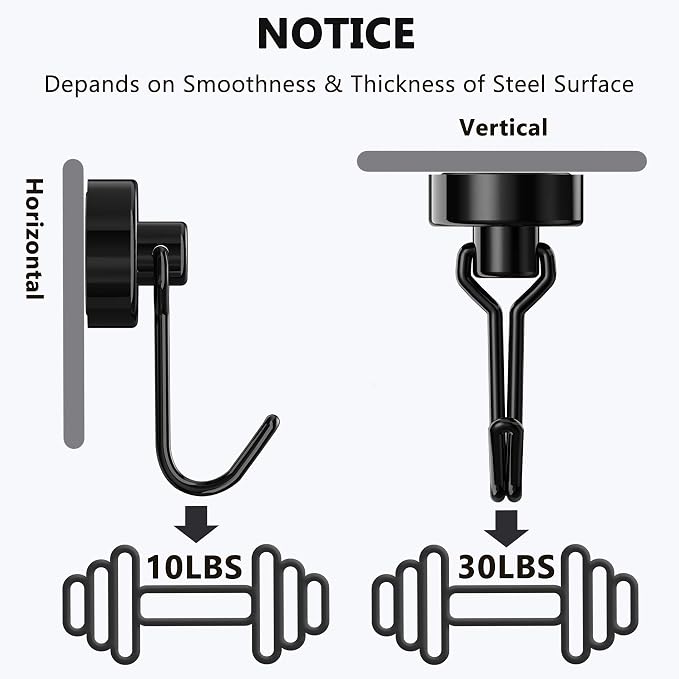 Tohoer Magnetic Hooks, Neodymium Magnets Hook Heavy Duty 30LBS with Rust Proof for Fridge, Refrigerator, Oven, Grill, BBQ, Key, Tools Holder, Utensil, Kitchen, Outdoor, Magnet for Hanging Wreaths - Image 3