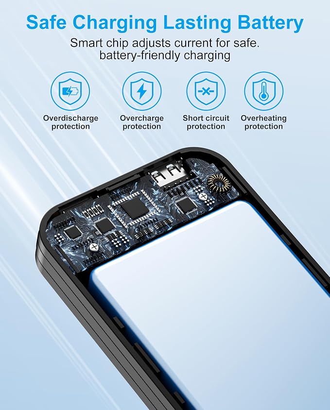 citicr Portable Charger 10000mAh PD20W w/Built-in Cables & Wall Plug White | Fast charging, Built-in wall plug, LED display, Charge 5 devices at once, Pass through charging, TSA approved, Pocket size - Image 6
