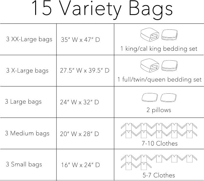 SpaceAid Vacuum Storage Bags, Space Saver Sealer Compression Bags for Comforters, Blankets, Pillows, Bedding, Clothes (3 XX-Large, 3 X-Large, 3 Large, 3 Medium, 3 Small), (Variety 15 Pack) - Image 5