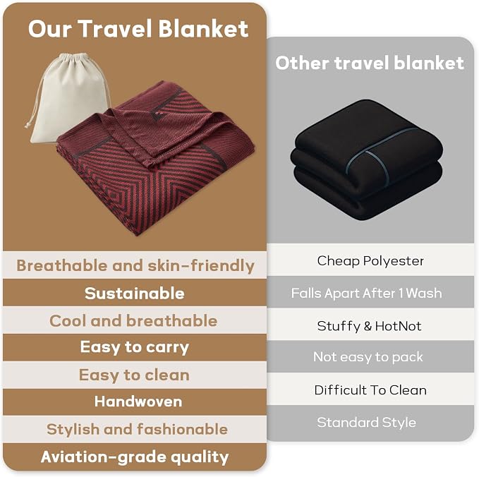 Travel Blanket Airplane - Ultra Soft & Lightweight Knit Design Compact Airplane Blanket,53x72 Inch,Stylish Travel Shawl Wraps for Flights,Office,Home Use,Travel Essentials & Gifts - Image 6