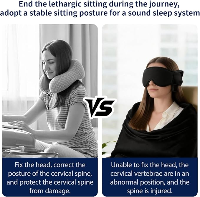 Airplane Sleep Support Set, 3 in 1 Airplane Sleep Support System | Travel Pillow Set for Long Flights, Ergonomic Memory Foam Neck Support with Blanket-Like Body Sling & Adjustable Sleep Mask - Image 4
