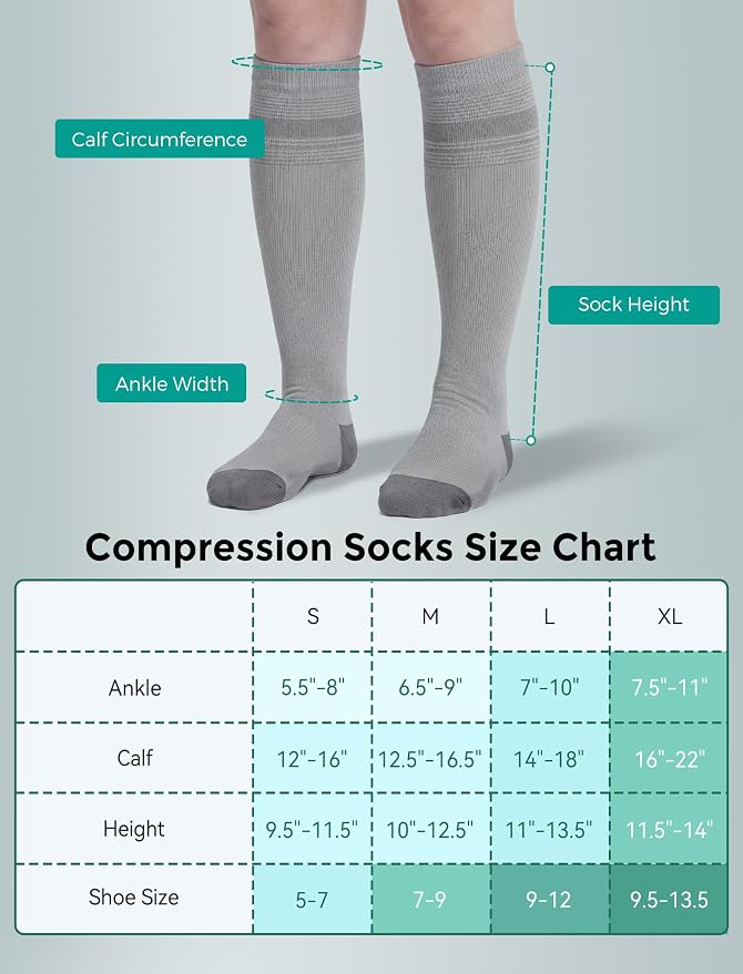 Momcozy Medical Grade Compression Socks, 20-30 mmhg & FDA Registered | FDA Listed Class I Medical Device • 20–30 mmHg Graduated Compression • Made with LYCRA Fiber• 2Pairs - Image 6
