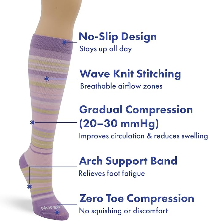 Compression Socks for Nurses - Women & Men - 20-30mmHg Graduated Compression, For Medical Staff, Athletes - 1 Pair - Image 3