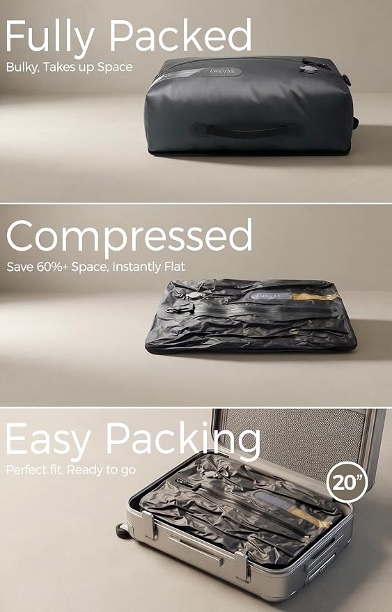 IKYWT Vacuum Seal Bags for Travel w/Pump, 18L Compression Packing Cubes for Carry-On Suitcase & Travel Backpack, Reusable IP67 Waterproof Vacuum Storage Kit, Gift Set (3-Pack) - Image 6