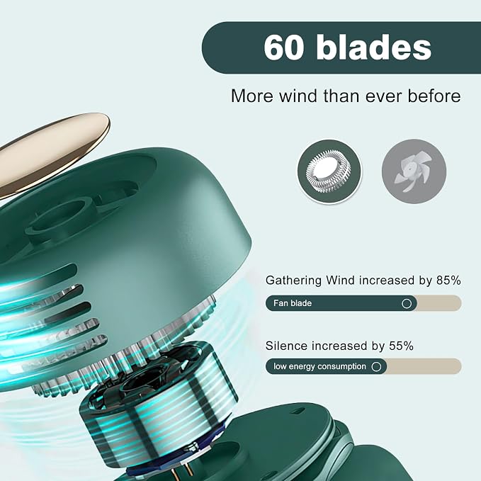 Small Clip Fan, Personal Waist Fans,Portable Silent Mini Bladeless Fan Clip On for Shirt,Whirlwind Bladeless, 3 Speeds,Clips on Waist Neck Fanes for Camping,Outdoor,Travel,Office (Green) - Image 4