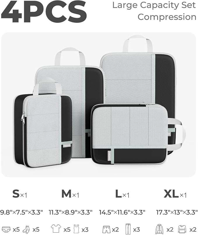Percover Compression Packing Cubes for Travel, 4-Piece Structured Compression Organizer Set with Label Pockets for Carry-On & Checked Luggage, Black - Image 2