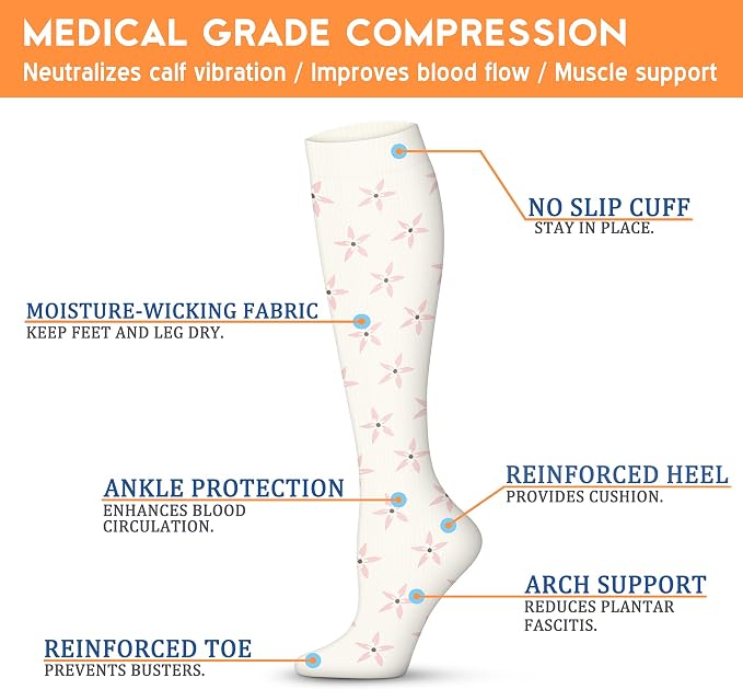 QUXIANG Compression Socks for Women & Men 15-20 mmHg, Best for Medical, Nursing, Running, Athletic, Varicose Veins, Travel - Image 6