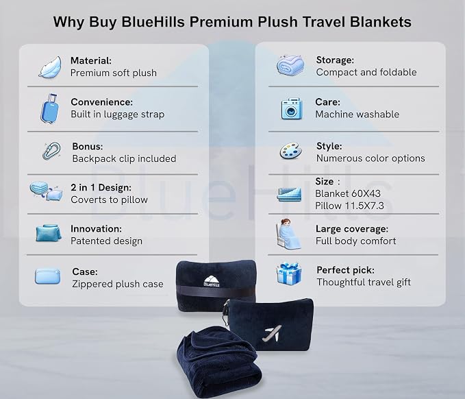 BlueHills Premium Soft Plush Mini Airplane Travel Blanket Pillow Navy Blue | Compact Pack with Luggage Belt and Backpack Clip, Long Flights Essentials, 2 in 1 Convertible Blanket, Soft Carry-on Case, RV - Image 2