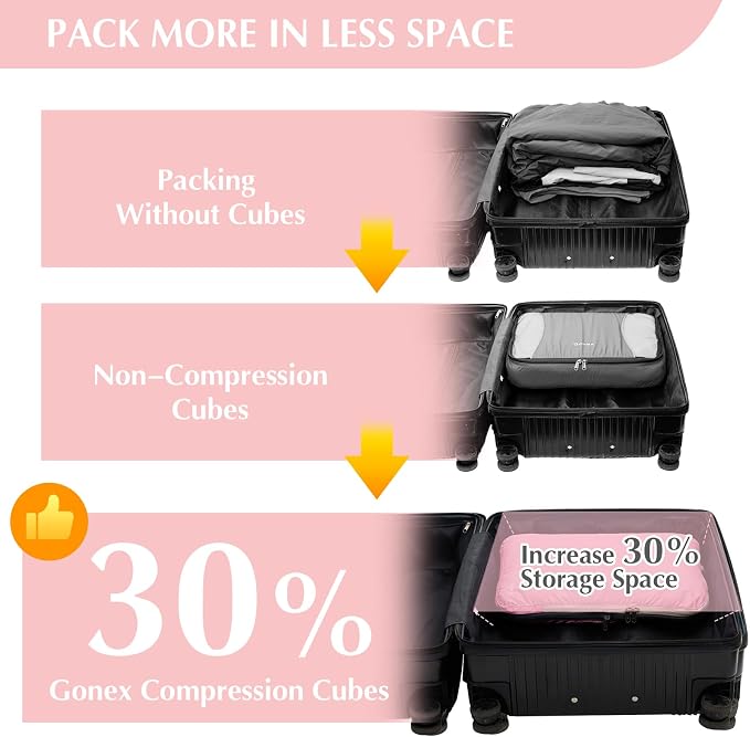 Gonex 6-Piece Compression Packing Cubes with Shoe Bag | Expandable Design, TSA-Approved Toiletry Bag, Ripstop Fabric, Double-Zip Compression, Carry-On Friendly - Image 3