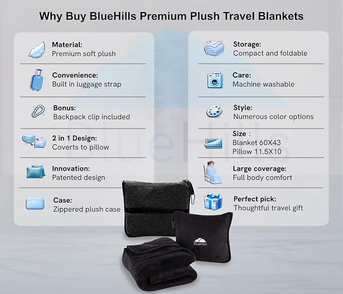 BlueHills 2-Pack Premium Soft Travel Blanket Pillow Airplane Plush - Black | Travel Blanket Pillows for 2, Matching Zipper Case, Hand Luggage Belt & Backpack Clip, Must Have Airplane Travel Essentials - Image 2