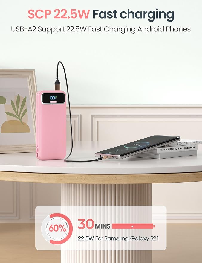 aonidi Portable Charger 12000mAh with Built-in Cables&AC Wall Plug, Pink | PD20W USB C Fast Charging,LED Display External Travel Power Bank,TSA approved Battery Pack for All iPhone,Samsung,Android - Image 6