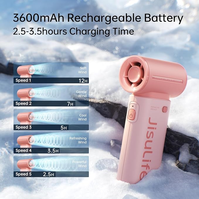 JISULIFE Portable Handheld Fan Life9, Turbo Airflow, Up to 12H Runtime | 5 Speeds, 3600mAh, Mini Pocket Design, Personal Fan for Travel, Concerts, Makeup, Trendy Gifts for Women Men -Pink - Image 5