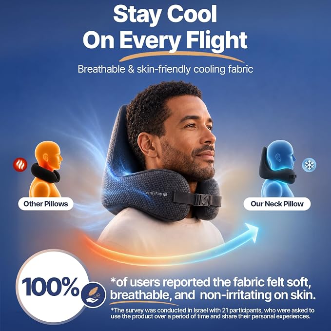 ComfyNap® Versatile Travel Neck Pillow for Airplane [Patented], 9 Positions in 3 Techniques, Plane Pillow with Pure Memory Foam, Travel Pillow with HeadRest Flight Sleep, Travel Essential - Mercury - Image 7