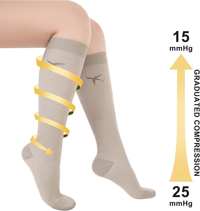 Skicuff 2 Pairs Travel Compression Socks for Women and Men 15-25 Mmhg Graduated Knee High Socks for Flying Airplane Pilots - Image 3