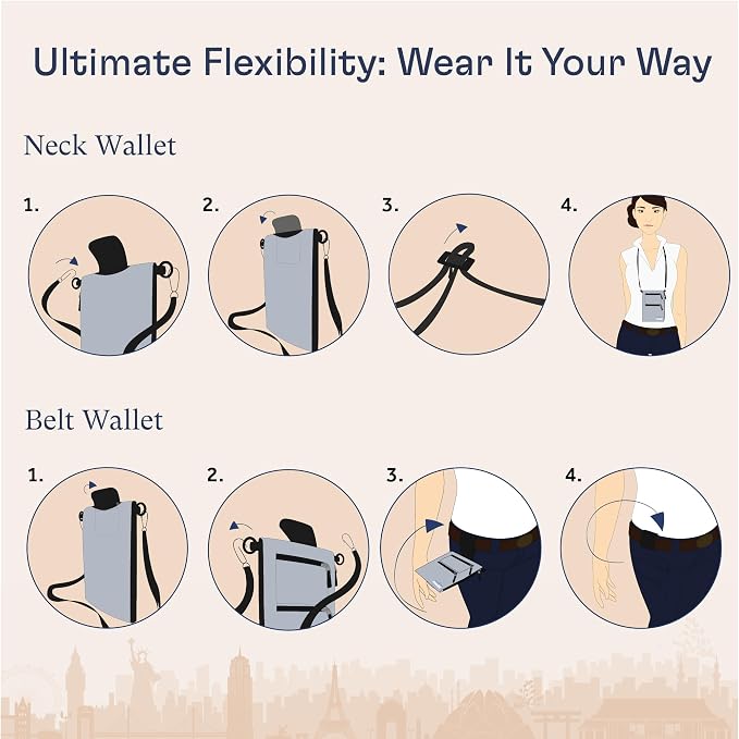 Shacke Hidden Travel Belt Wallet w/RFID Blocker - Image 5