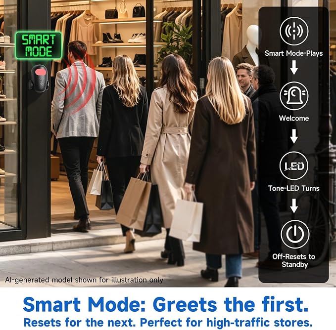 Motion Sensor Alarm, Wireless Indoor Motion Detector with Remote Control | Wireless Store Welcome Motion Sensor with 11-Language Welcome Chime, 3 Modes Alert & 4-Level Volume Adjustable - Image 2