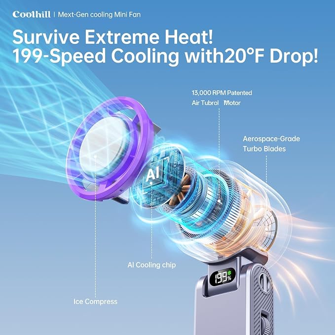 Pro Handheld Portable fan with Turbo Cooling, Speed(1-199) 5500mAh | 20000 RPM Hand Held Fan Rechargeable Powerful Mini Personal fan for Travel, Outdoor, Beach & Makeup - Image 2