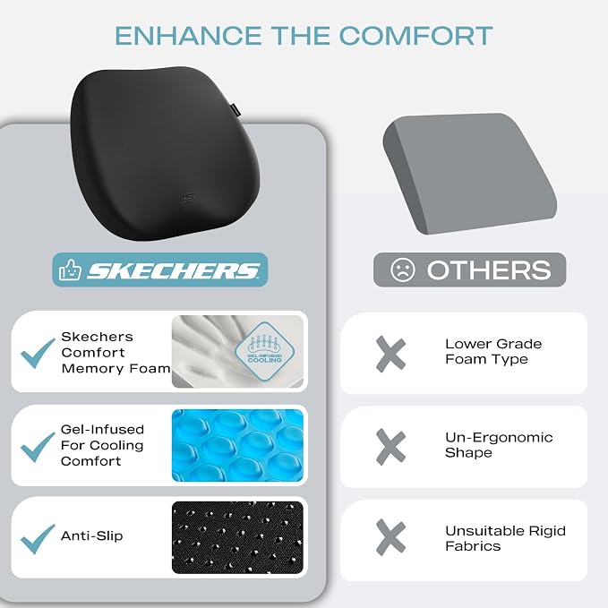 Skechers Seat Cushion Premium Gel & Memory Foam-Office Chair Cushion for Tailbone Pain Relief,Butt Pillow for Office Chair,Car seat Cushion,Long Sitting Office Workers,and Car Drivers,Black - Image 5