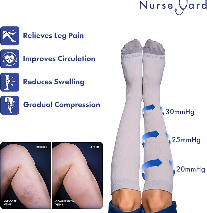 Compression Socks for Nurses - Women & Men - 20-30mmHg Graduated Compression, For Medical Staff, Athletes - 1 Pair - Image 5
