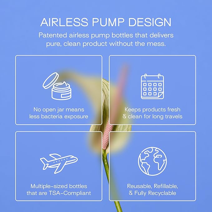 RIES Travel Bottles for Toiletries | Travel Size Containers | 5 Pack | Tsa Travel Bottles | Shampoo and Conditioner Leak Proof with Airless Pump | BPA Free Recycled Plastic & Dishwasher Safe - Image 6