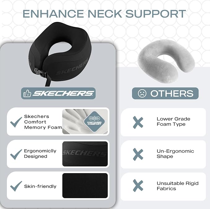 Skechers Neck Pillow for Traveling,Memory Foam Travel Neck Pillow for Airplane Travel Pillow for Flight Headrest Sleep, Portable Plane Accessories,Black - Image 6