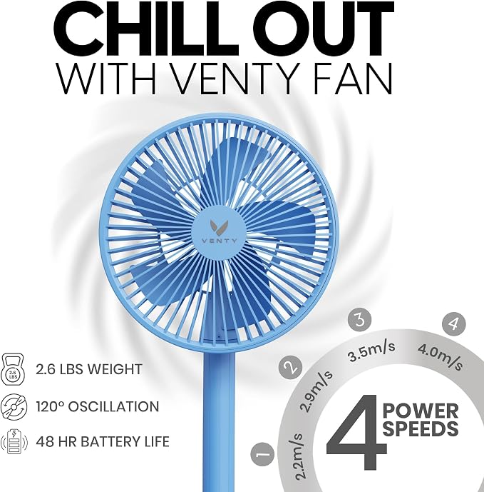 VENTY Portable Fan - Wireless Battery Operated Fan - 4 Speeds - LED Lighting - Carry Case & Remote Control - Cruise Travel - Outdoor Travel RV Power Bank With USB-C Port (Blue with Case) - Image 2