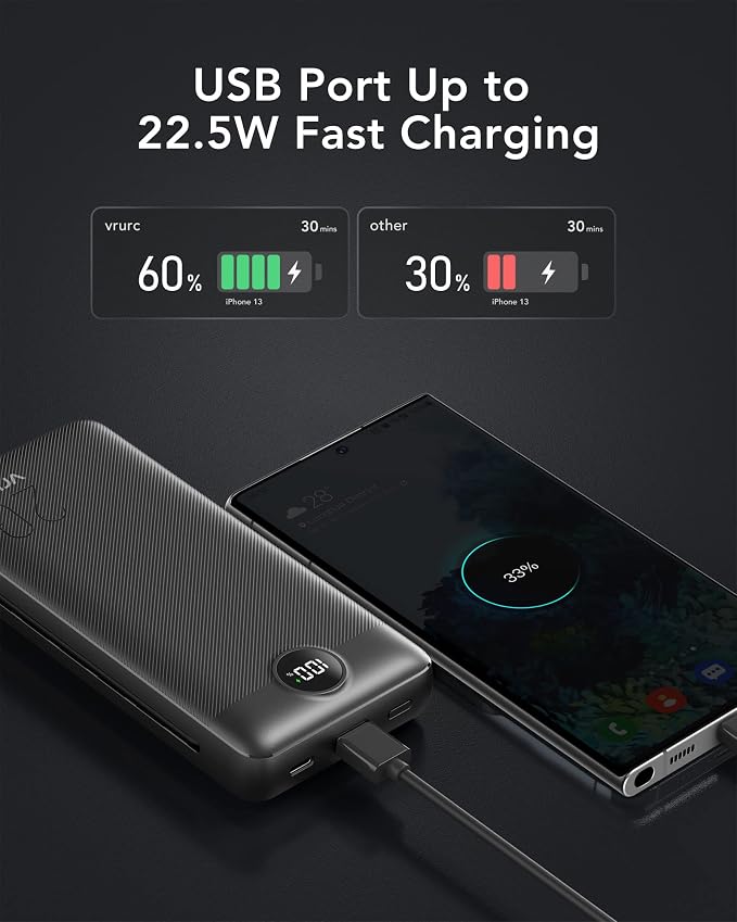 VRURC Portable Charger 20000mAh, Fast Charging Power Bank USB C,4 Output 2 Input Travel Essentials Charging Bank Equipped with LED Display,Built-in Wall Plug and Cables,Phone Charger Battery,Black - Image 3