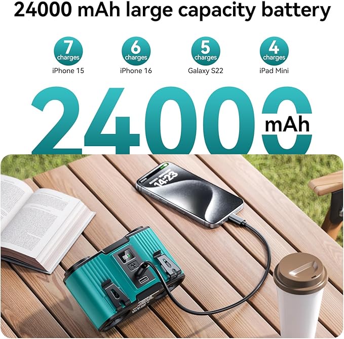 Doublepow 24000mAh Portable Waist Fan, Personal Fan, Dual Air Ducts Motors, Rechargeable Clip On Belt for Working, 10 Speeds 45H Wearable Neck Cooling, for Outdoor Work, Travel, Power Outage (Blue) - Image 2