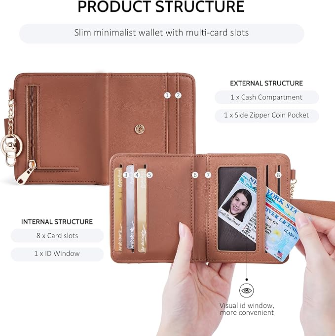 POIUGOYA Slim Wallet for Women,RFID Blocking Bifold Credit Card Holder with Zipper Coin Pocket,ID Window,Keychain - Image 5