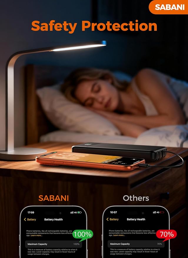 SABANI Portable Charger 35000mAh Power Bank, 4 Built in Cable Big Capacity | Ultra Slim, 22.5W Fast Charge, Travel Camping Essential, USB C External Battery Pack for iPhone Samsung Android, Black - Image 8