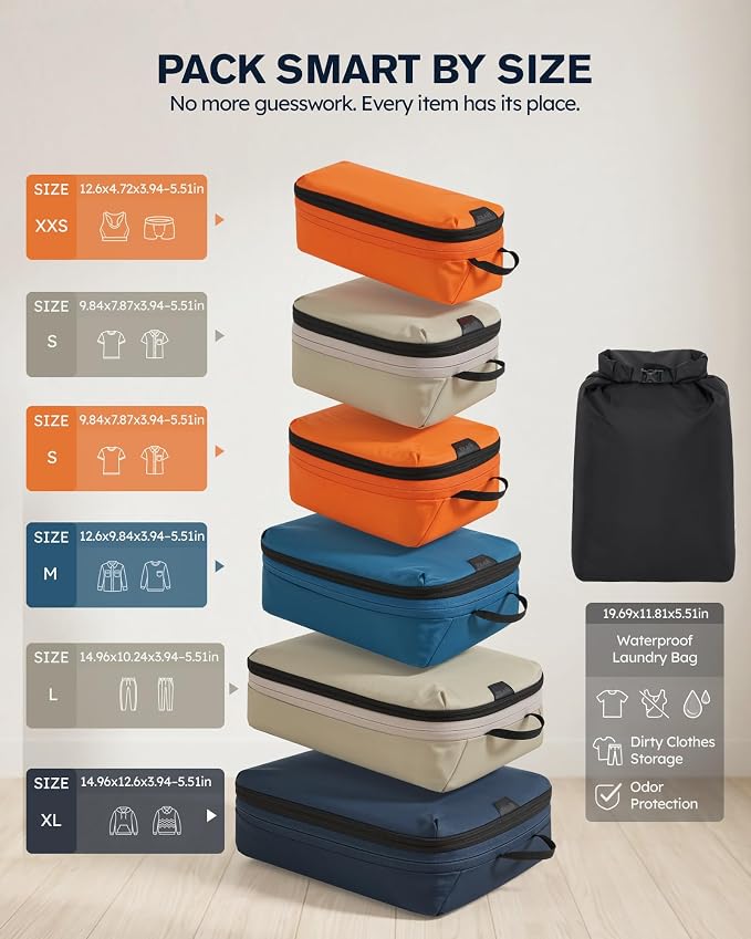 Compression Packing Cubes Ultralight 7PCS Luggage Travel Organizer Bags Set | Fit 24" Checked Luggage | Color-Coded Packing Essentials for Family & Business Trips | Water-Resistant Ripstop Nylon Cubes - Image 7
