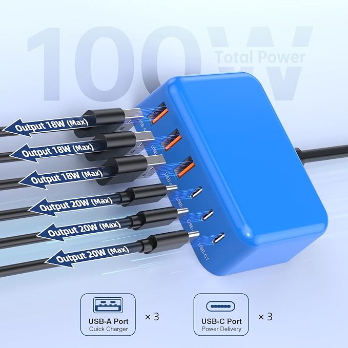 100W 6 in 1 USB Charger, 50% Smaller Charging Station for Multiple Devices | Fast Charging Blocks with Type C Port, USB Charging Hub Organizer Multiport Power Strip for iPhone,Samsung,Ipad,Kindle,Travel - Image 7