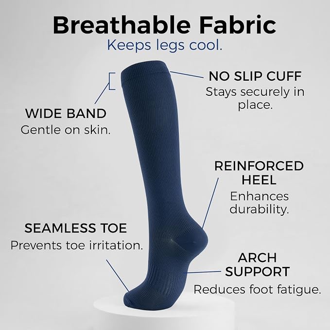 Compression Socks for Women & Men 15-20 mmHg, Knee High, 3 Pairs | Graduated Compression, Supports Circulation, Ideal for Nurses, Pregnancy, Travel, Flights, Running & Athletic Edema - Image 6