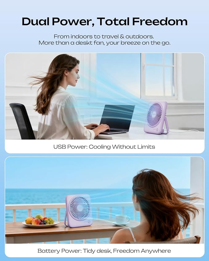 Otlonpe Personal Portable Desk Fan, 4000mAh Small Rechargeable Portable Fan Battery Operated & USB Powered for Travel Sleeping Bedroom Office Home Table, Cordless, Quiet, 4-Speed, 6.5 Inch (Purple) - Image 2