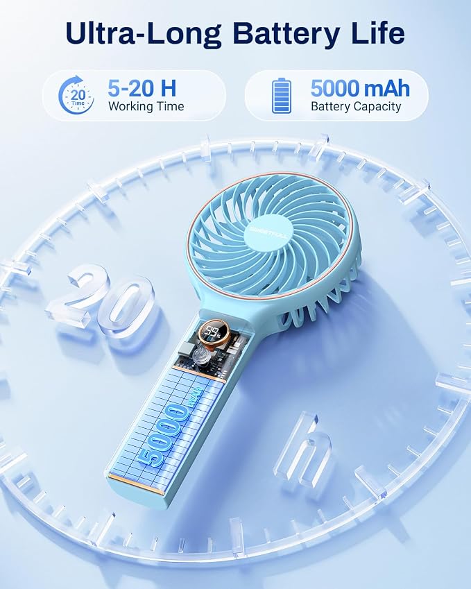 SWEETFULL Handheld Portable Fan, 5000mAh Rechargeable Battery, 6 Speed Wind, LED Digital Display, Foldable Electric Personal Mini Travel Fan with Backup Power, Summer Essentials Gifts for Women Girl - Image 2