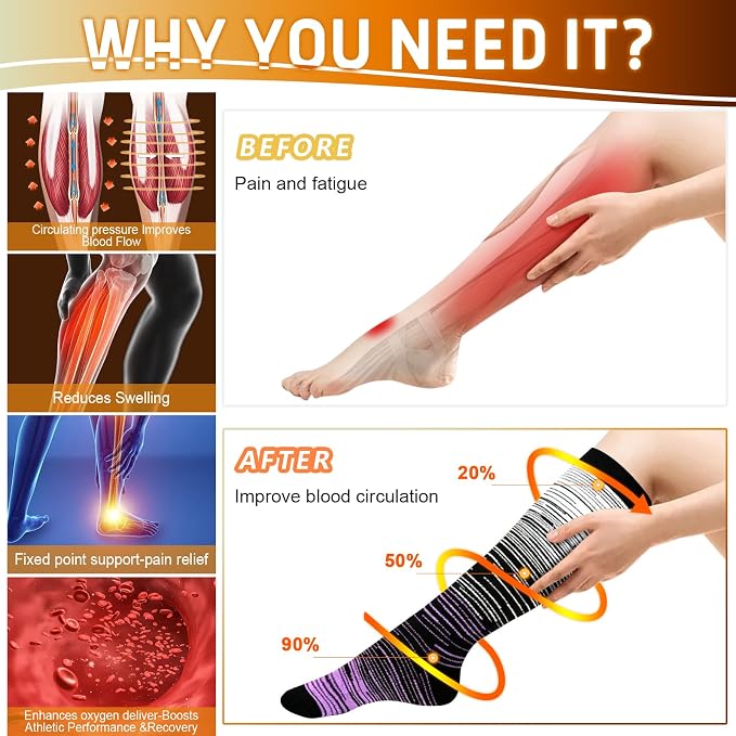 5/6 Pairs Graduated Compression Socks for Women&Men 20-30mmhg Knee High Socks Travel Hiking Running Stocking - Image 2