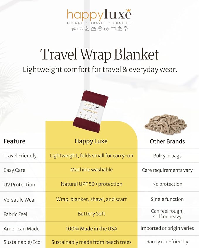 Pashmina Shawl Wraps for Women | USA Made Travel Scarf for Women | Lightweight & Soft Pashmina | Evening Dresses | Travel Scarf Airplane | UPF 50+ Sun Protection | 68x35in - Image 8