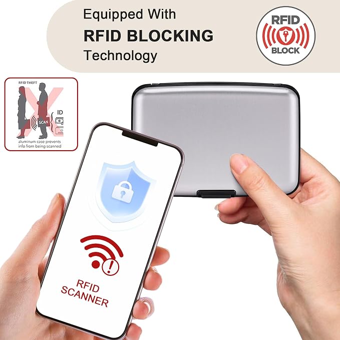 Mini RFID Aluminum Wallet Credit Cards Holder Business Card Case Metal ID Case for Men Women (Silver) - Image 2