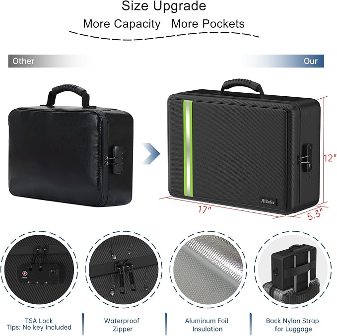 Fireproof Document Bag with Lock for Legal/Letter Files, Black | 5200℉ Fireproof Important Document Organizer with Waterproof Zipper, Large Portable Safe for Home Travel Office, Soft - Image 5