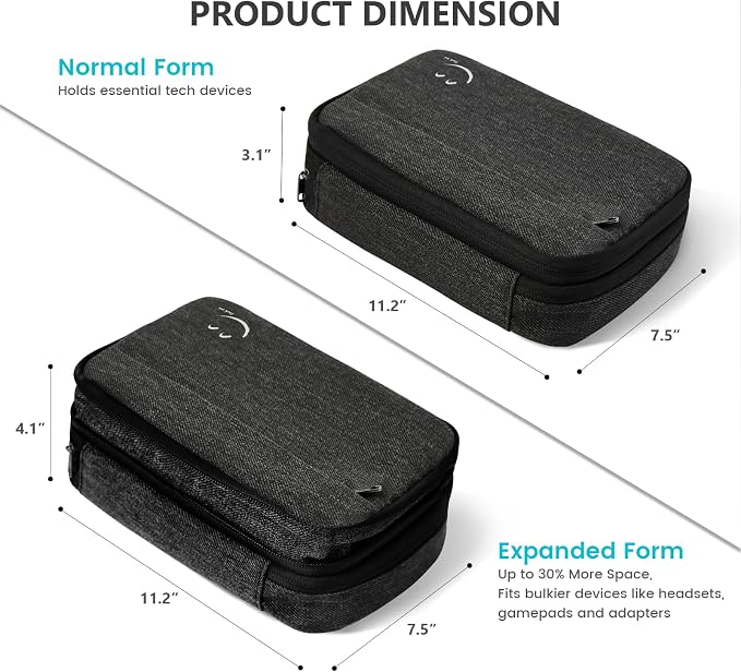 Travelkin Cord Organizer Travel, Cable Organizer For Electronic Accessories | Expandable electronics organizer,Charger organizer case, Large capacity travel case for Card,Usbs, travel essentials - Image 3